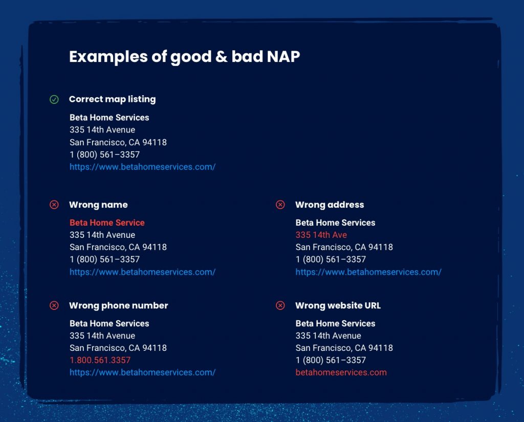 Example of good and bad NAP
