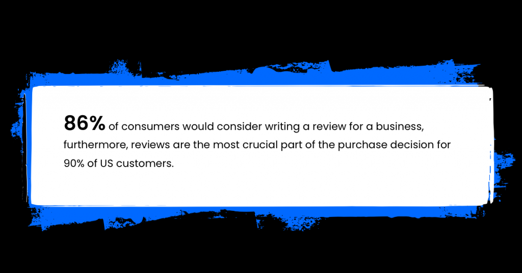 Google product reviews